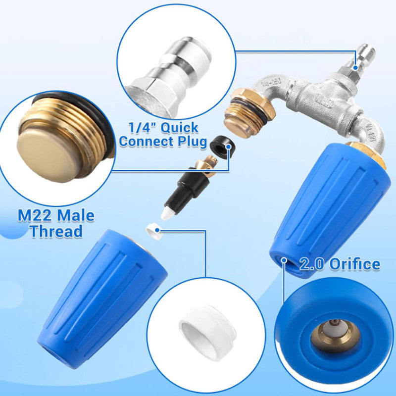 SwiftJet — Dual Turbo Nozzle | 50% KORTING