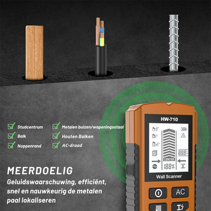SafeScan Pro — Veilig boren, gevaren vermijden