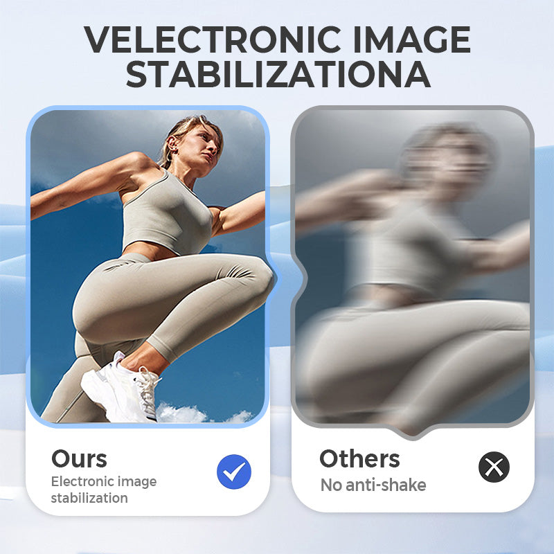 CrystalView 4K Camera – Leg de Magie van het Leven Vast
