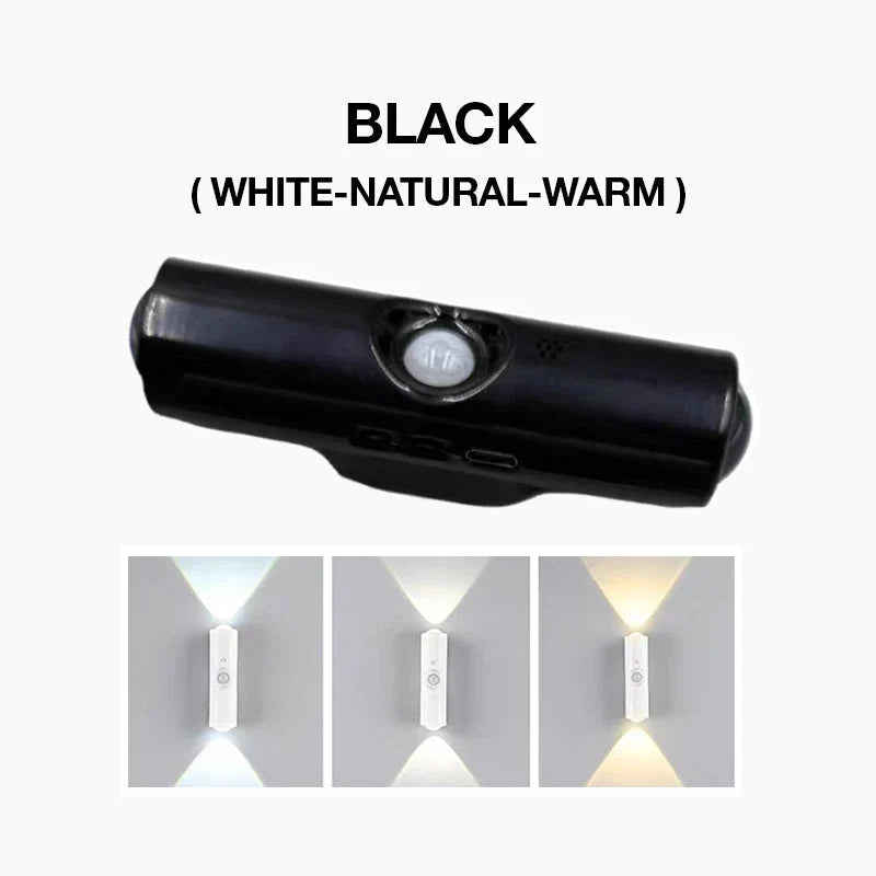 Magnetische Bewegingssensorlamp — Moeiteloze Lichtvrijheid