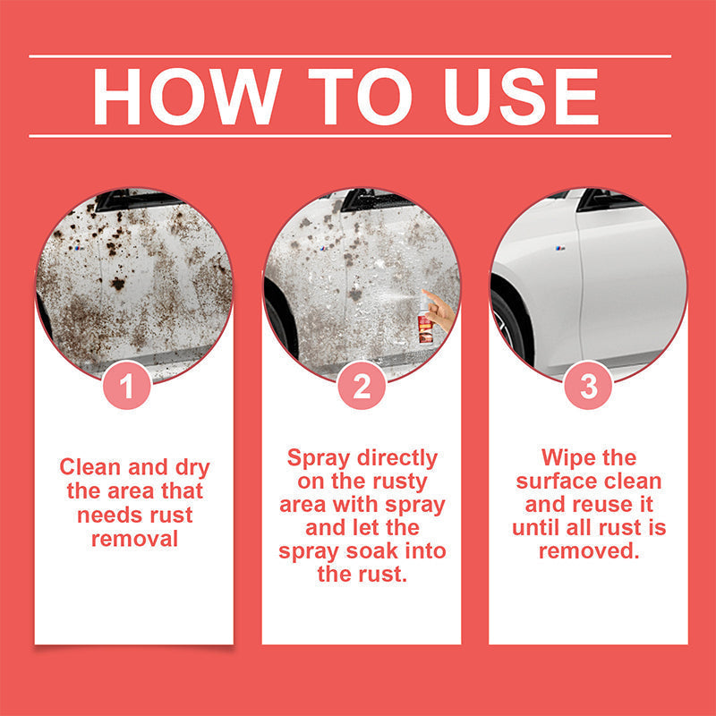 RustGuard Pro – Roestbeschermingsspray | 1+1 GRATIS