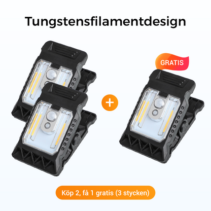Zonne Bewegingssensorlamp — Directe beveiligingsverlichting