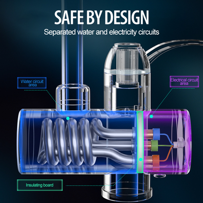 FlowWarm – Direct Warm Water | 50% KORTING