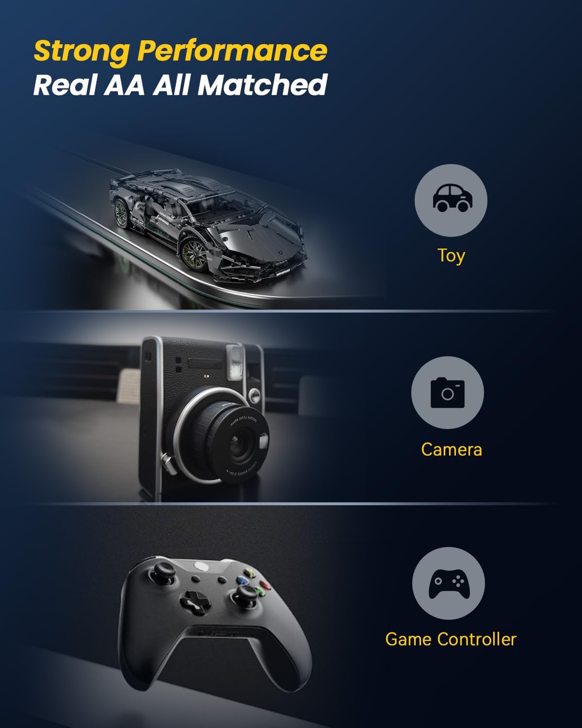 VoltMate – Lithium-ion accu met geïntegreerde lader | zonder accu's