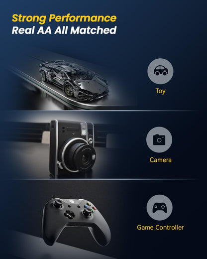 VoltMate – Lithium-ion accu met geïntegreerde lader | zonder accu's