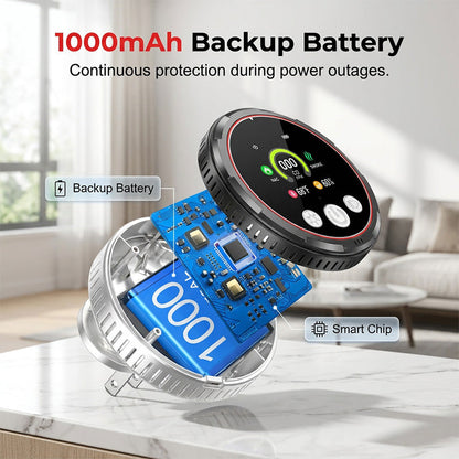 VitalGuard — 5-In-1 Detector | 50% KORTING