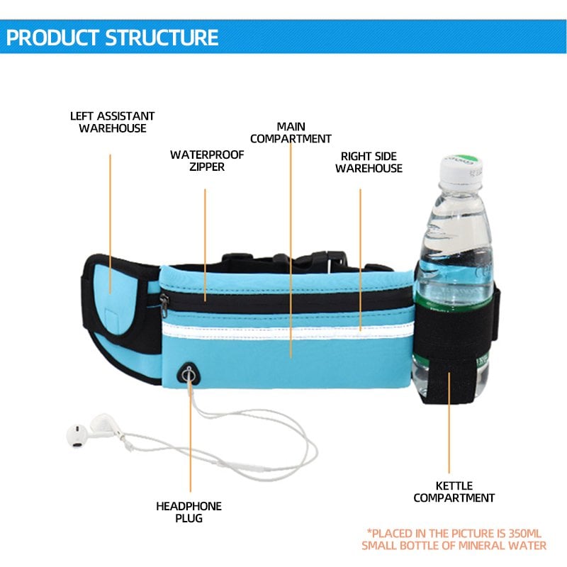 SweatShield Riem — Blijf Droog, Beweeg Vrij