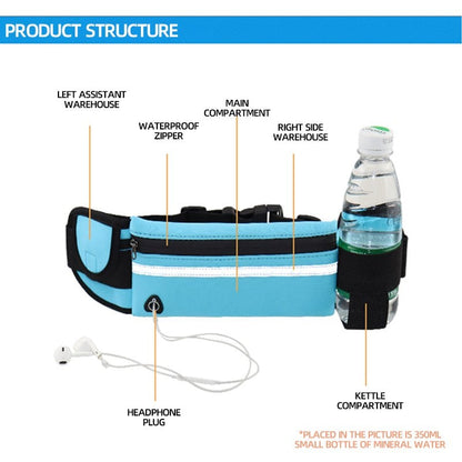SweatShield Riem — Blijf Droog, Beweeg Vrij