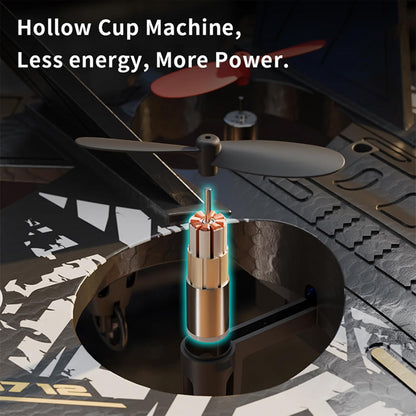 SkyMaster Mini — Moeiteloos vliegplezier