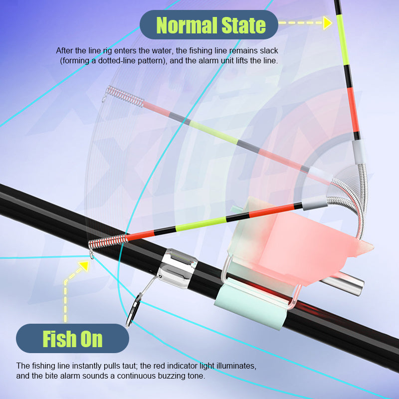 StrikeSense — Beetmelder Sensor | 1+1 GRATIS
