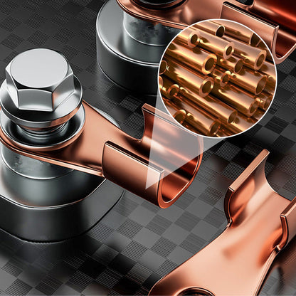 TitanGrip – Magnetische Lasklem | 1+1 GRATIS