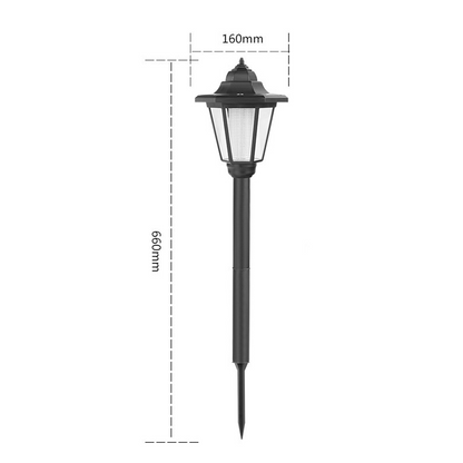 RetroSolar Lampen — Moeiteloze Vintage Gloed