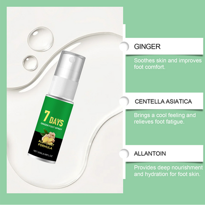 GlissaMist — Moeiteloze Zachtheid Ontketend - 20ml