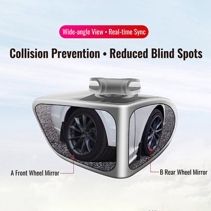 BlindSpot Pro – Rijd veiliger en met meer vertrouwen