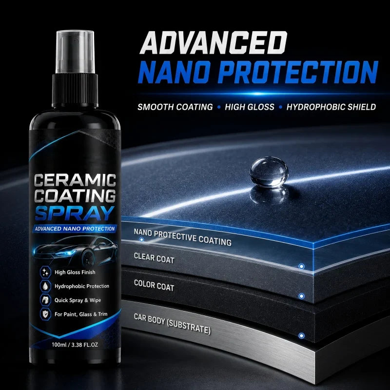 ShineGuard Keramische Spray – Directe Showroomglans
