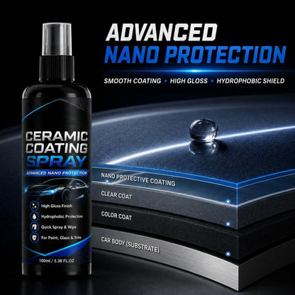 ShineGuard Keramische Spray – Directe Showroomglans