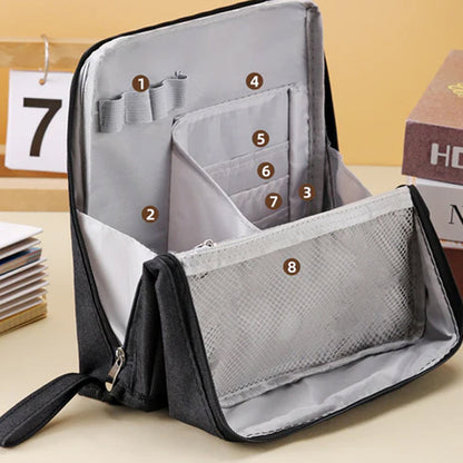 BeautyStand Organizer — Ultiem vertrouwen overal