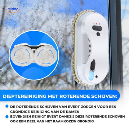 CleanSweep Raambot — moeiteloos stralend schone oppervlakken