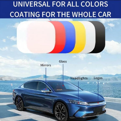 RadiantGuard — Auto-Glansverzegeling | 1+1 GRATIS