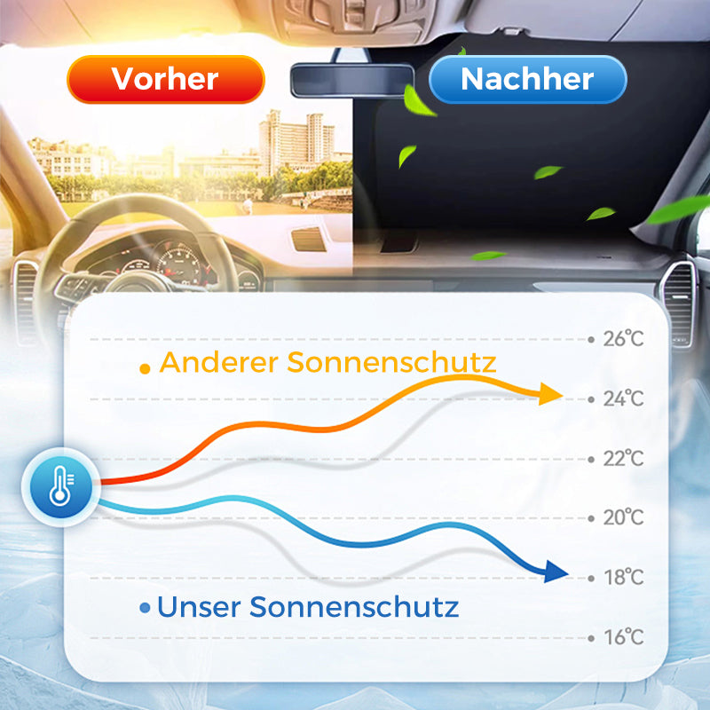 SunGuard™ – Directe zon- en hittebescherming voor uw auto!