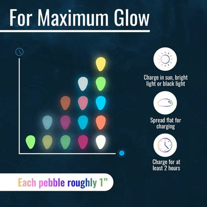 LunaGlow — Glow Tuinstenen | 50% KORTING