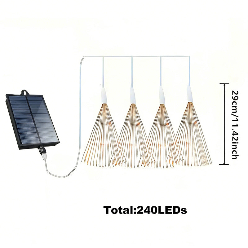 LumaFlares — Magische LED Verlichting | 50% KORTING