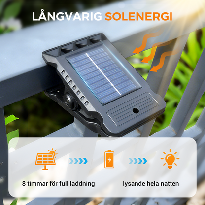 Zonne Bewegingssensorlamp — Directe beveiligingsverlichting