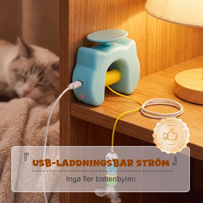 KittyWhirl — Oneindige Kattenenergie