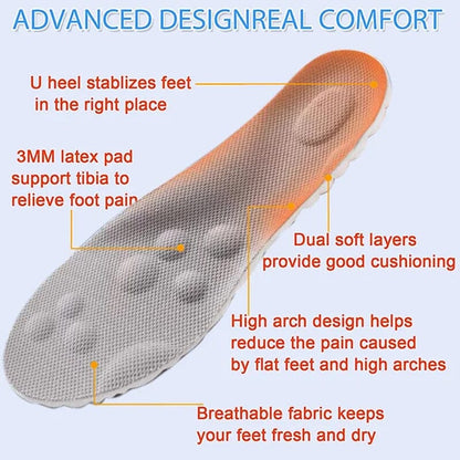 SolaceStep Inlegzolen – Comfort Voor Je Voeten de Hele Dag