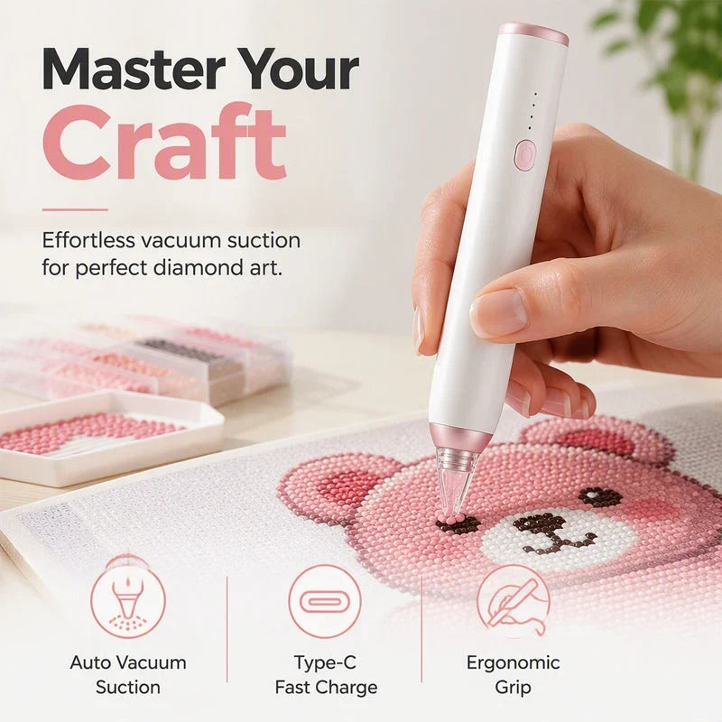 LumiGrip – Creatiever, Schitterend Sneller