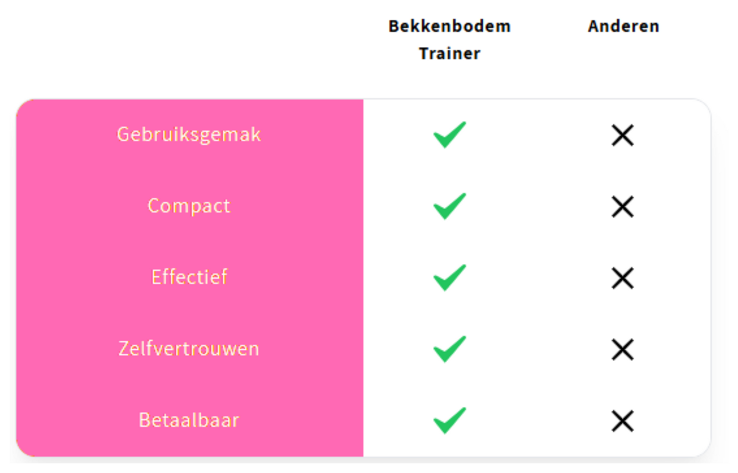 CoreFlex – Kracht & Stabiliteit in Één Beweging | GRATIS E-BOOK