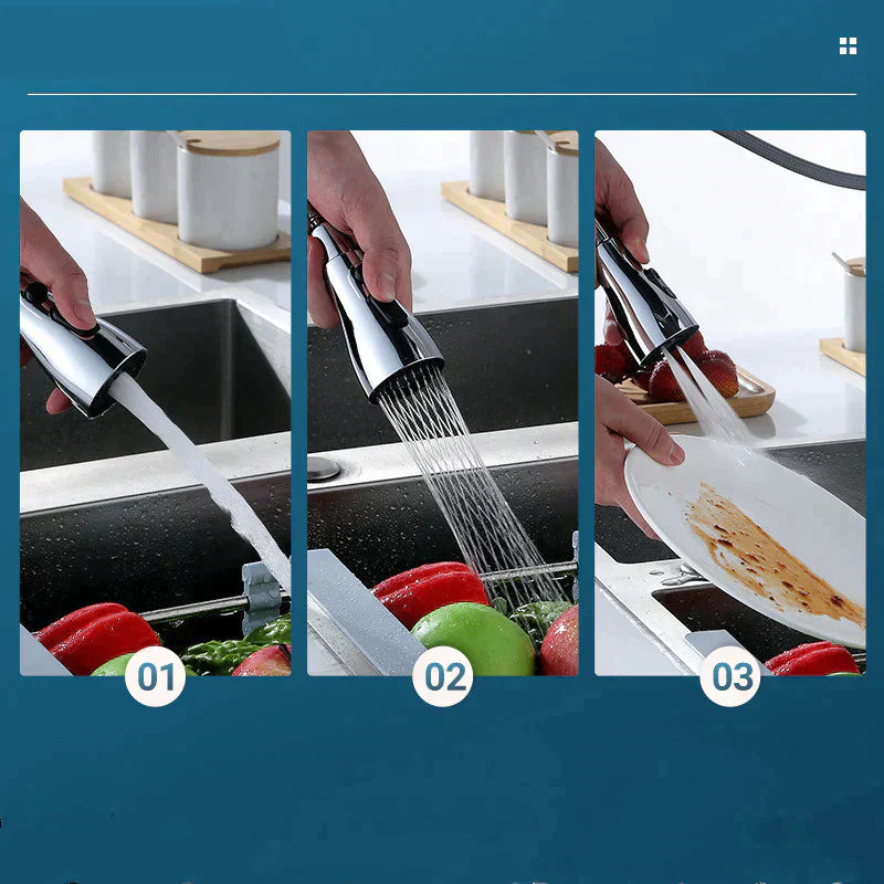 Draaibare hogedrukspuit + adapter