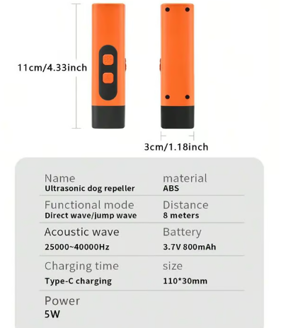 PawSonic – Ultrasone Hondentrainer | 50% KORTING
