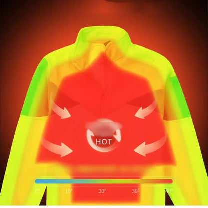 Martin – Winterjas met dubbele lagen | 50% KORTING