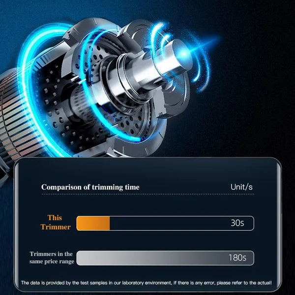 TrimPro™ Draagbare Neushaartrimmer | 1+1 GRATIS