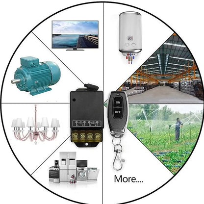 Draadloze afstandsbedieningsschakelaar en ontvangerset, geen bedrading