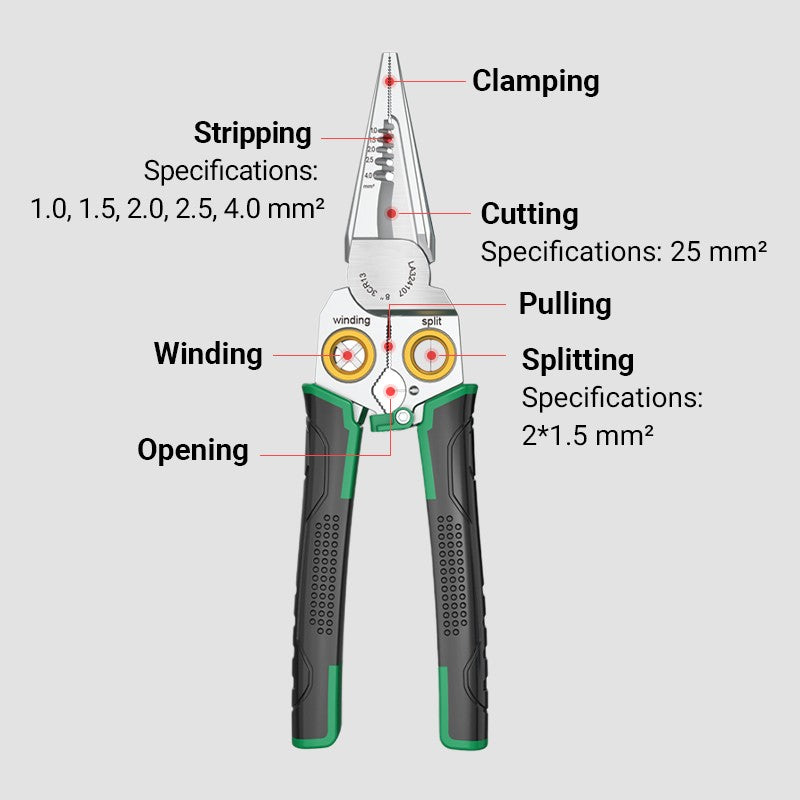 PrecisionCut - Precies strippen en snijden met multifunctioneel gereedschap | 50% KORTING