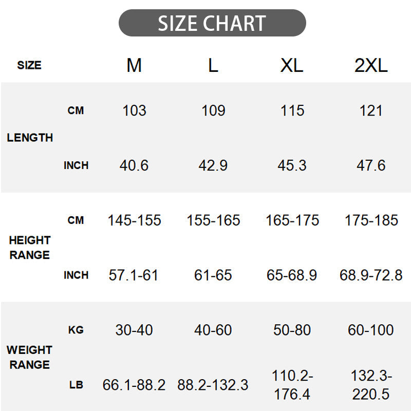 RainGuard | 1+1 GRATIS