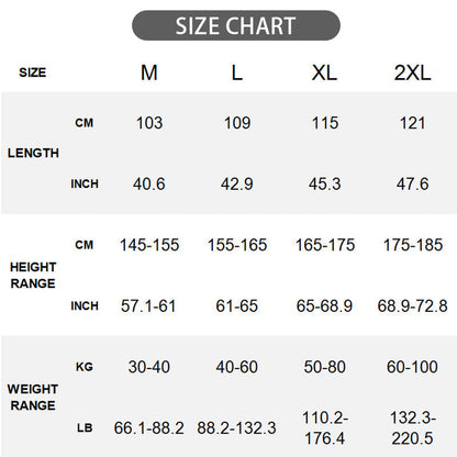 RainGuard | 1+1 GRATIS