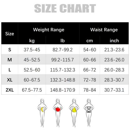 SlimCurve™ – Naadloze afslankband | 50% KORTING