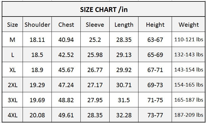 ArcticShield - Winterparka voor heren