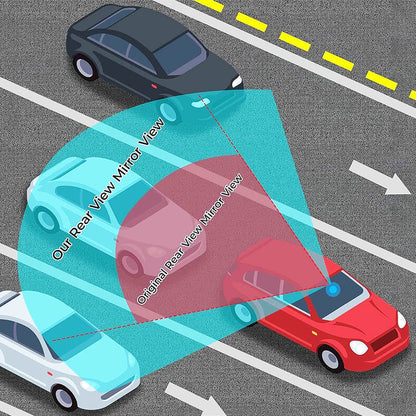 PanoramaView – Groothoek Achteruitkijkspiegel | 50% KORTING