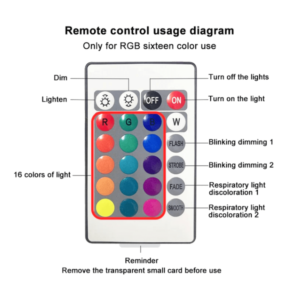 AuroraShine – Draadloze Noorderlichtlamp | 50% KORTING