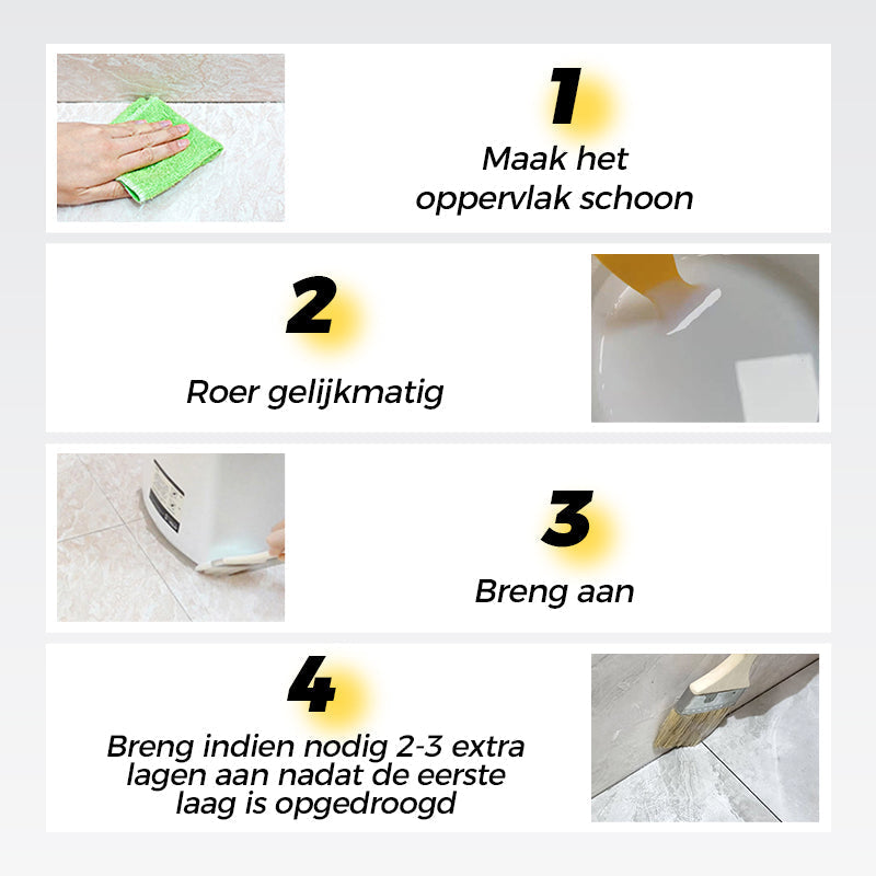 Transparante waterdichte coating, waterdichte kit