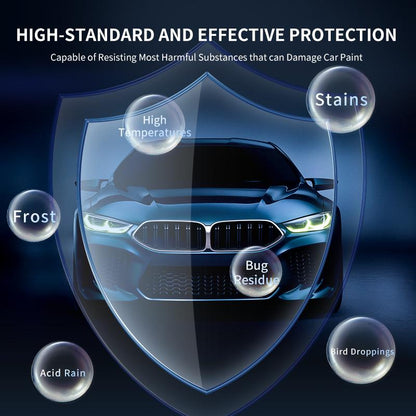 ShineGuard™ – Autolakspray 120ml | 1+1 GRATIS
