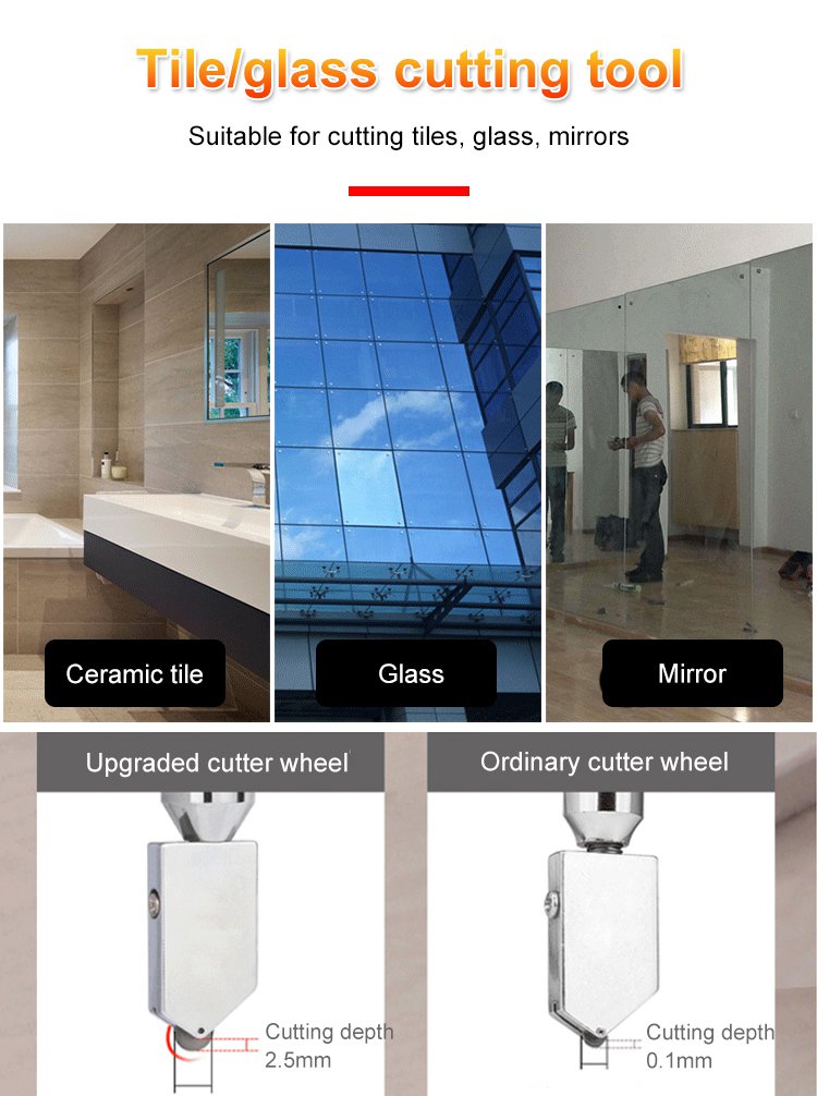 GlassMaster™ glassnijder