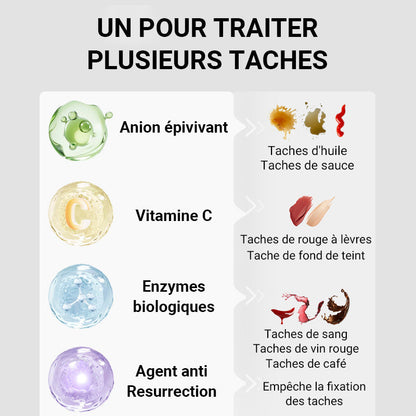 Draagbare vlekverwijderaar