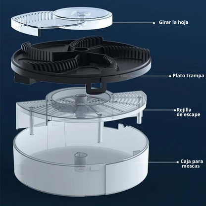 InsectFree™ – Automatische vliegenval | 50% KORTING