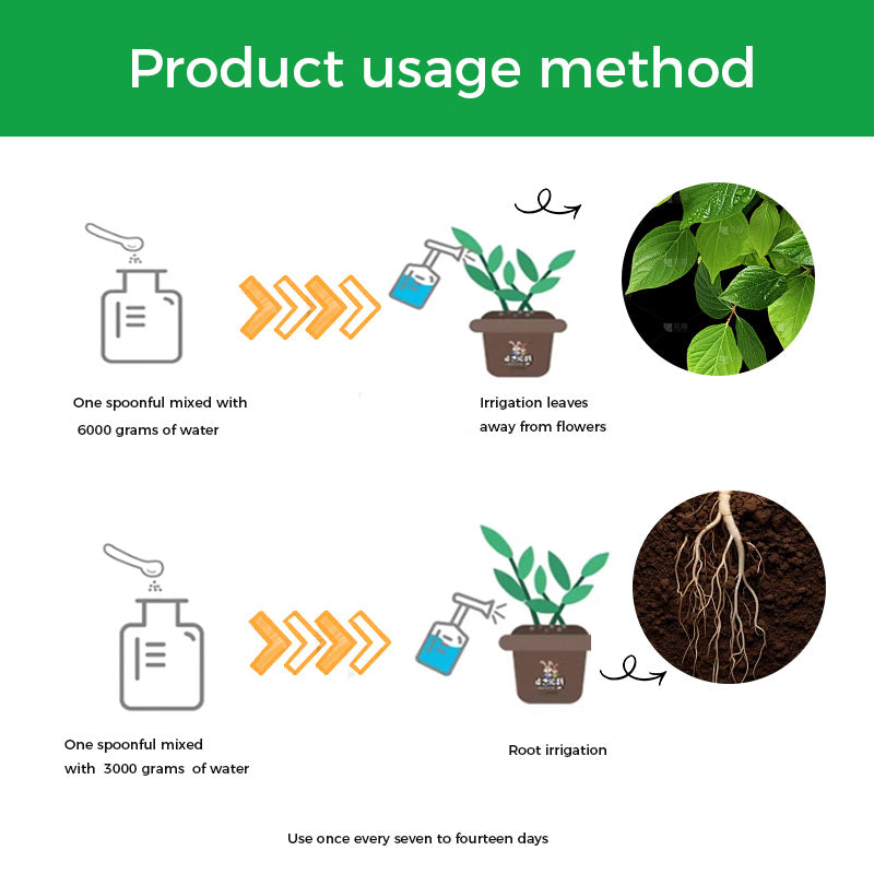 GreenBloom – Snelle wortel- en bloeipoeder | 1+1 GRATIS