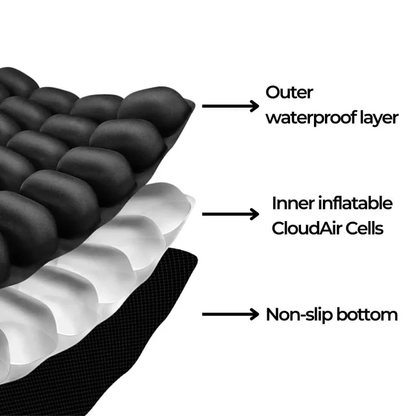 CloudSit – Zacht en comfortabel zitkussen | 50% korting
